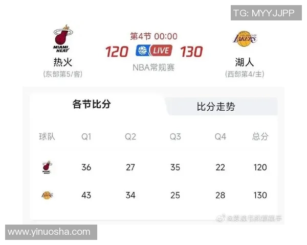 湖人对热火第五场比赛直播观看渠道及时间详解 湖人对热火第五场比赛直播观看渠道及时间详解